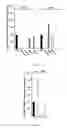 Fig. 09 - DNA ASSIMILATION