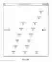 Fig. 40 - Methods and compositions for multiplex PCR