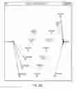 Fig. 44 - Methods and compositions for multiplex PCR