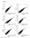 Fig. 06 - Methods for Analyzing Minute Cellular Nucleic Acids
