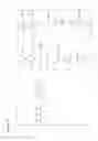 Fig. 48 - Scaffold-based polymerase enzyme substrates