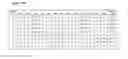 Fig. 49 - Scaffold-based polymerase enzyme substrates
