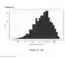 Fig. 22 - Intermittent detection during analytical reactions