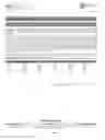 Fig. 147 - MOLECULAR PROFILING FOR CANCER