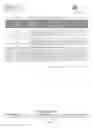 Fig. 158 - MOLECULAR PROFILING FOR CANCER