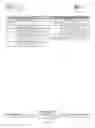 Fig. 166 - MOLECULAR PROFILING FOR CANCER