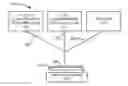 Fig. 01 - ELECTROLESS DEPOSITION OF CONTINUOUS PALLADIUM LAYER USING COMPLEXED Co2+ METAL IONS OR Ti3+ METAL IONS AS REDUCING AGENTS