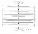 Fig. 02 - ELECTROLESS DEPOSITION OF CONTINUOUS PALLADIUM LAYER USING COMPLEXED Co2+ METAL IONS OR Ti3+ METAL IONS AS REDUCING AGENTS