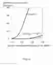 Fig. 09 - METHOD FOR GENERATING OXYGEN, AND WATER ELECTROLYSIS DEVICE