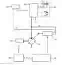 Fig. 01 - Integrated control apparatus and method for engine and hydraulic pump in construction machine