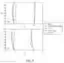 Fig. 08 - Methods and systems of modifying air flow at building structures
