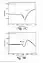 Fig. 07 - Reducing axial wave reflections and identifying sticking in wireline cables