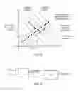 Fig. 07 - Control of a gas turbine engine