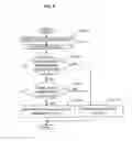 Fig. 04 - Internal combustion engine and control method thereof
