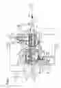 Fig. 09 - Electromechanical actuator