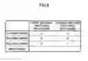 Fig. 09 - Vehicle power transmission device