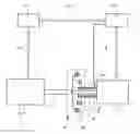Fig. 01 - Arrangement and method for estimating the input torque of a dual-clutch transmission