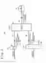 Fig. 06 - Oil pressure control device for automatic transmission
