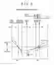 Fig. 07 - Oil pressure control device for automatic transmission