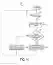Fig. 11 - CONTROLLER AND SYSTEM FOR UTILITY VEHICLE
