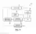 Fig. 12 - CONTROLLER AND SYSTEM FOR UTILITY VEHICLE