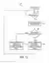 Fig. 13 - CONTROLLER AND SYSTEM FOR UTILITY VEHICLE