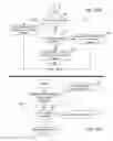 Fig. 32 - System and method to detect and communicate faucet valve position