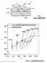 Fig. 02 - High CRI solid state lighting devices with enhanced vividness