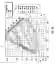 Fig. 06 - High CRI solid state lighting devices with enhanced vividness