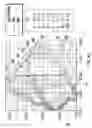 Fig. 09 - High CRI solid state lighting devices with enhanced vividness