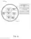 Fig. 55 - Systems and methods for a graphical user interface of a controller for an energy-consuming system having spatially related discrete display elements