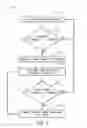 Fig. 06 - Pressure control for refrigerant system