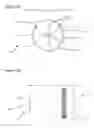Fig. 03 - Hollow point bullet and method of manufacturing same