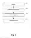 Fig. 07 - Projectile tracer