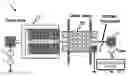 Fig. 01 - Optical spectrometer