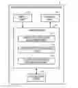 Fig. 01 - Coke extrusion force estimation method and coke oven repairing method