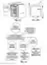 Fig. 07 - Z-axis test coupon structure and method for additive manufacturing process
