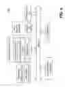 Fig. 07 - Frequency Domain Structural Analysis Of A Product Having Frequency-Dependent Material Property
