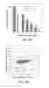 Fig. 08 - Methods for classification and sorting of cancer cells