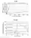 Fig. 08 - Method and apparatus for evaluating ultraviolet radiation protection effect, and recording medium