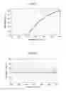Fig. 11 - Method and apparatus for evaluating ultraviolet radiation protection effect, and recording medium