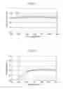 Fig. 12 - Method and apparatus for evaluating ultraviolet radiation protection effect, and recording medium