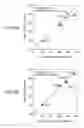 Fig. 14 - Method and apparatus for evaluating ultraviolet radiation protection effect, and recording medium
