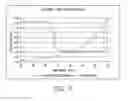 Fig. 08 - Method and Apparatus for Melting Curve Analysis of Nucleic Acids in Microarray Format