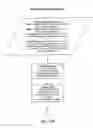 Fig. 09 - Method and Apparatus for Melting Curve Analysis of Nucleic Acids in Microarray Format