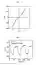Fig. 04 - Gas sensor array, gas analysis method, and gas analysis system