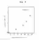 Fig. 09 - Gas sensor array, gas analysis method, and gas analysis system