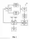 Fig. 02 - Dielectric electrolyte measurement device