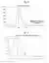 Fig. 06 - Data processing system and data processing method for chromatograph
