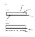 Fig. 02 - pH indicator device and formulation
